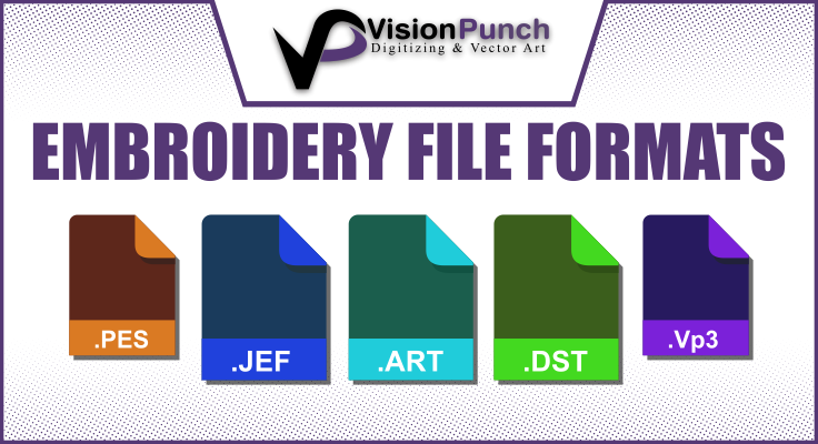 Cover image for Embroidery File Formats Explained: DST, EMB, PES, and More
